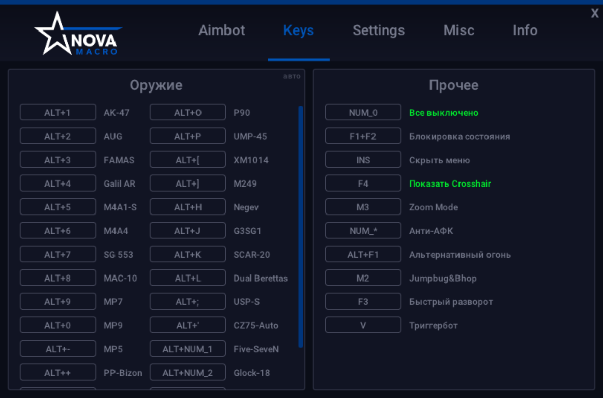 Novamacro AIM Assist 3